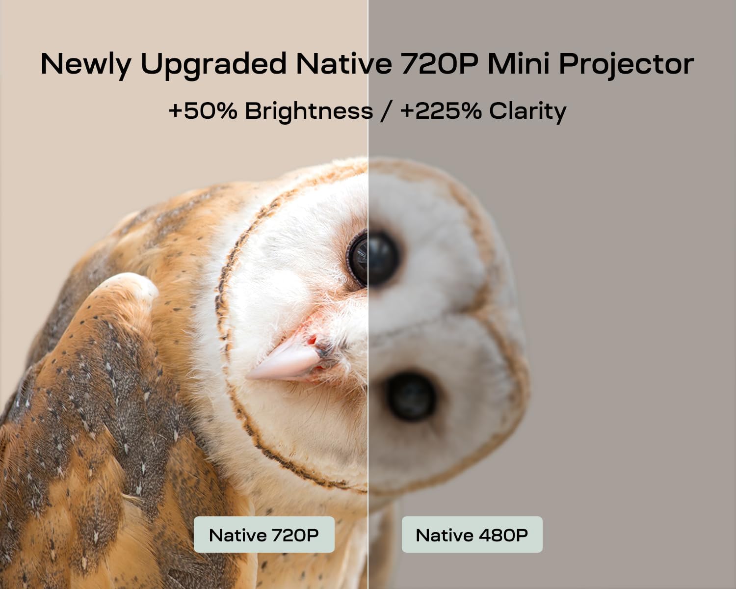 Yoton Y3pro Mini Projector