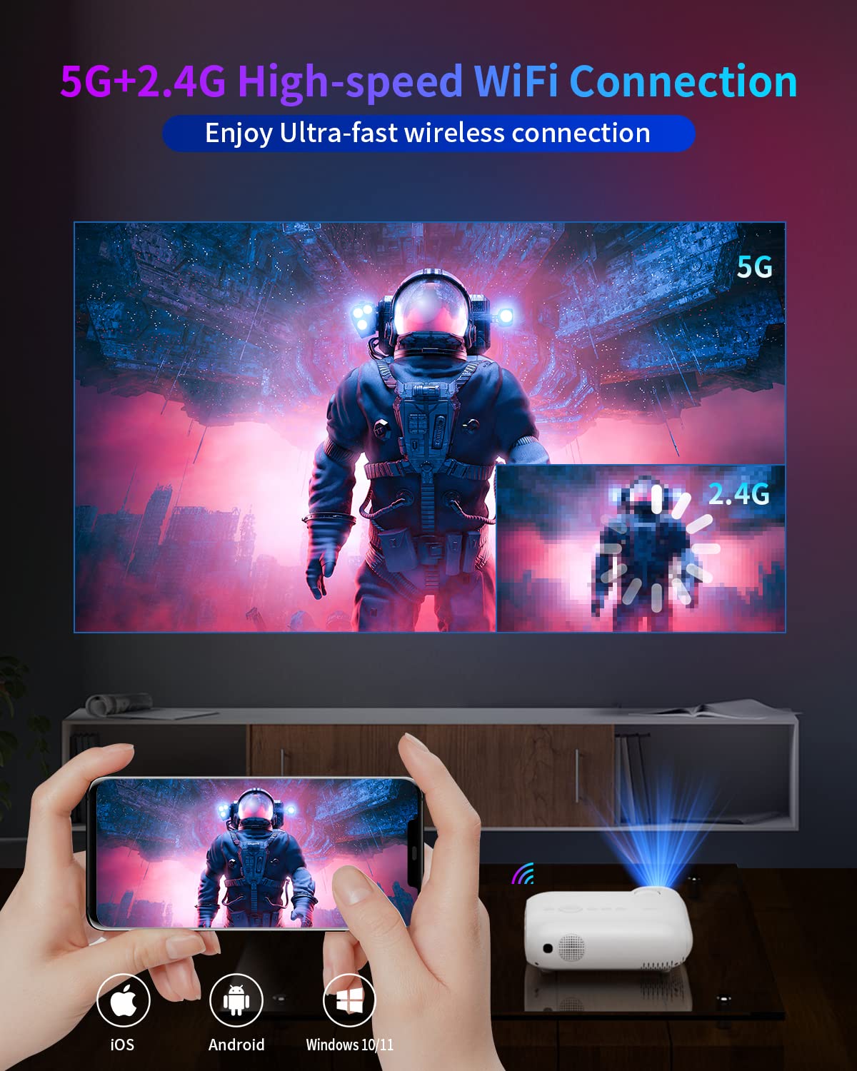 Yoton Y7 Projector with 5G WiFi