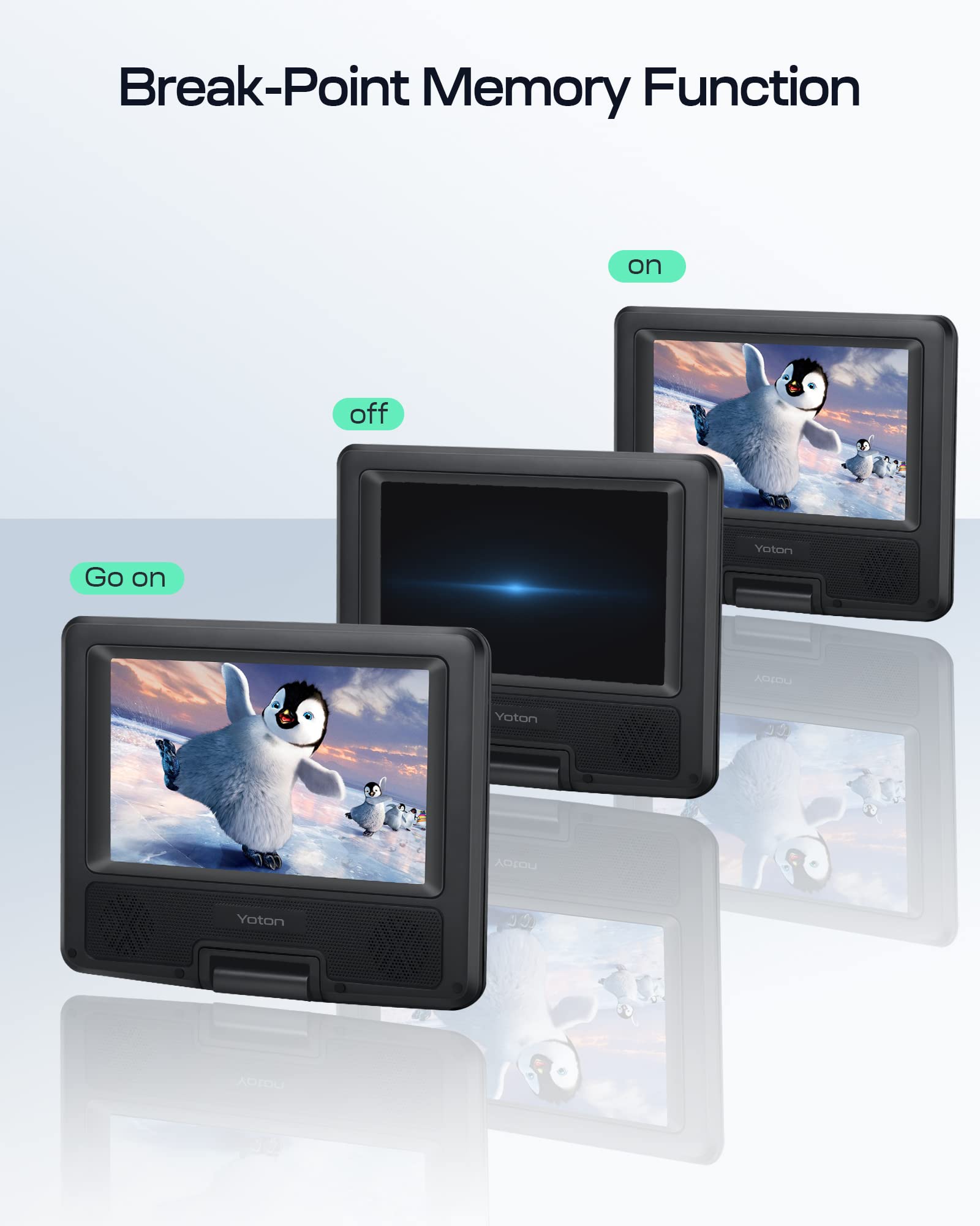 Yoton YD075 9,5" tragbarer DVD-Player