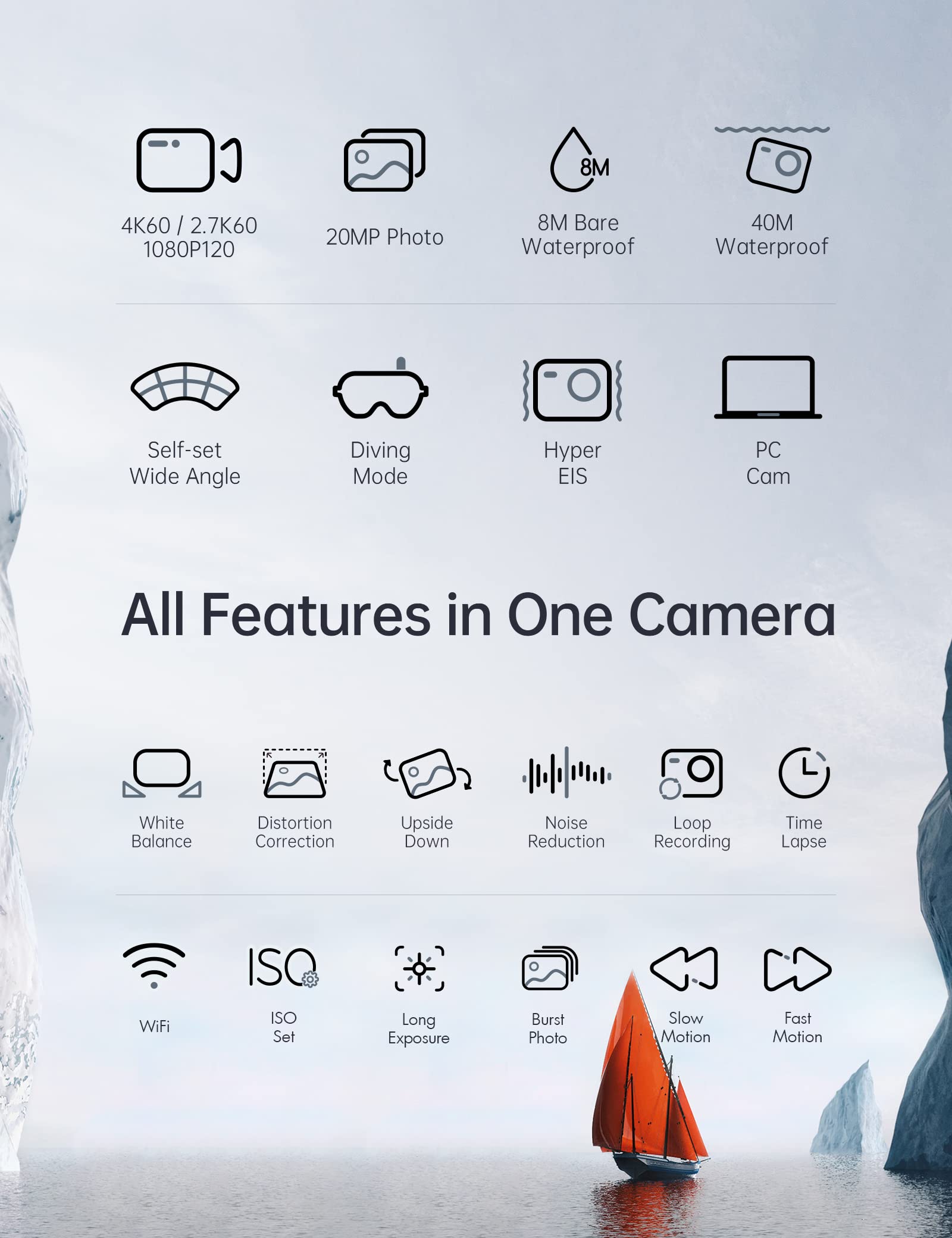 WOLFANG GA420  4K 60FPS Action Camera