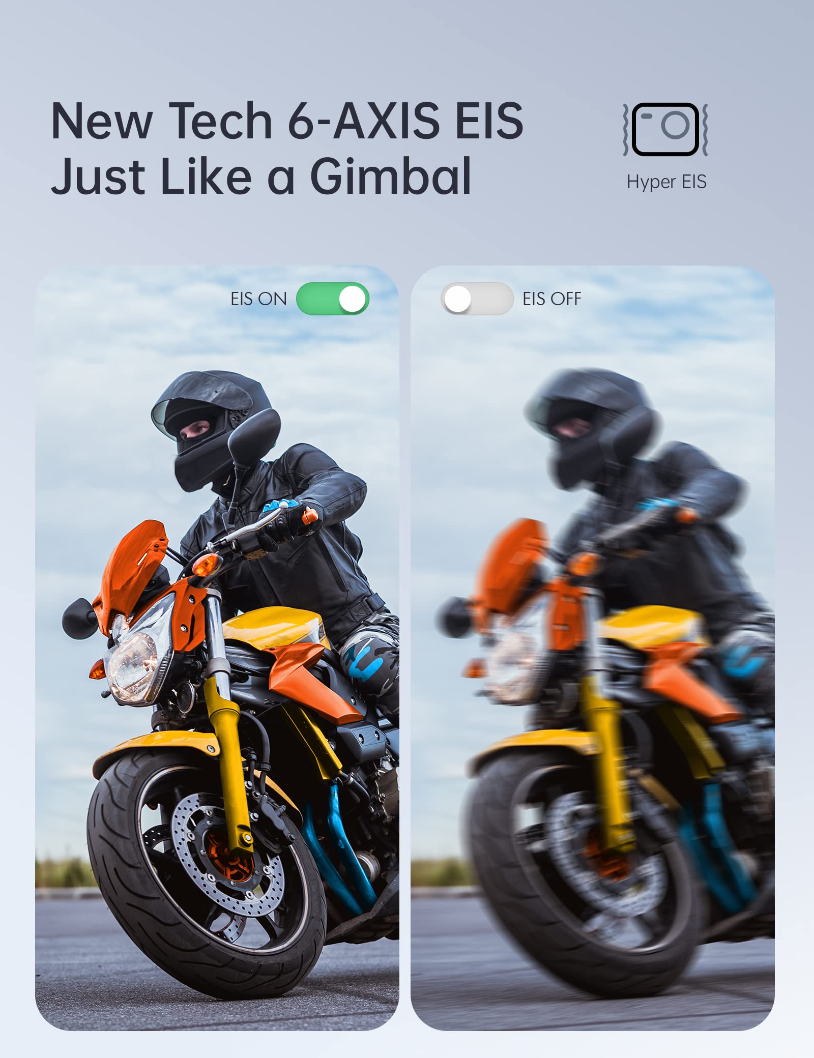 WOLFANG GA420  4K 60FPS Action Camera