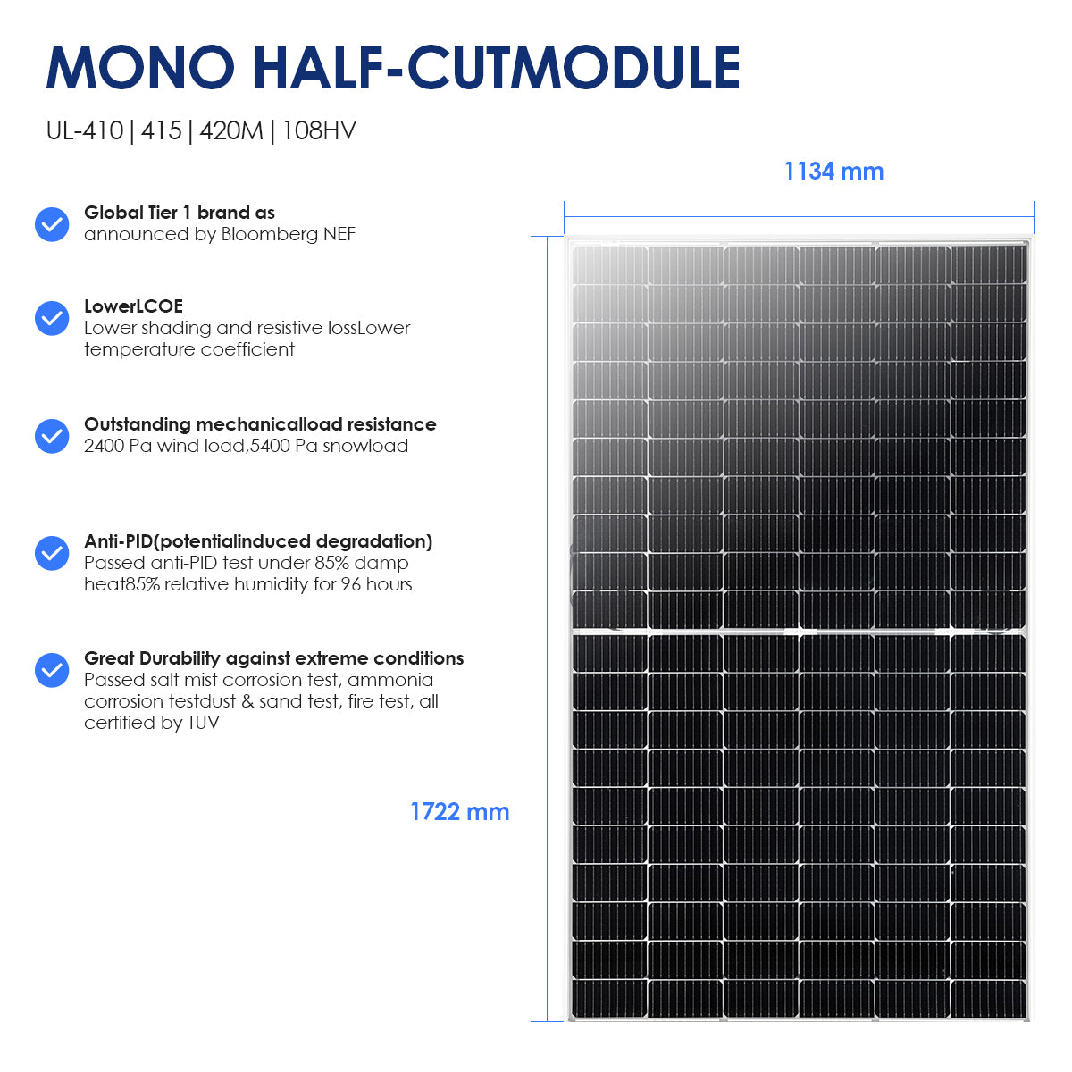 Mikro-Solarkraftwerk für den Haushalt