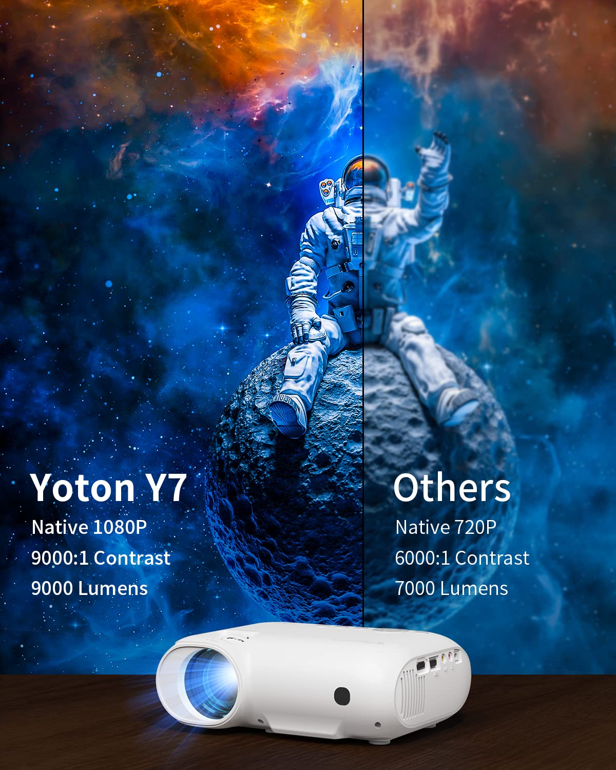 Reseña del proyector 4k yoton: integrado en netflix/prime video/,  wifi, bluetooth