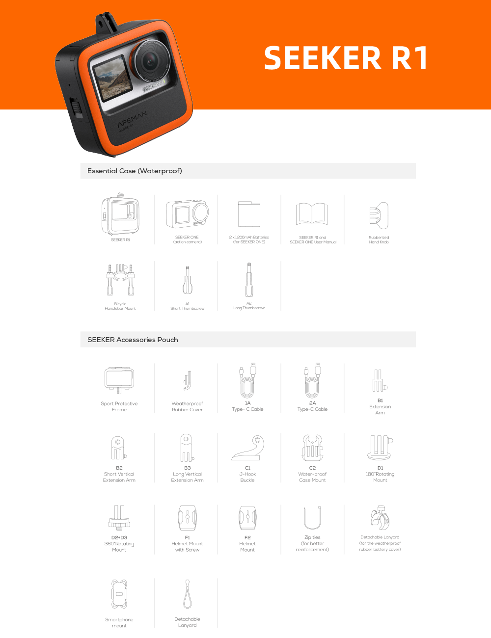 SEEKER R1 4K Smart Cycling Camera